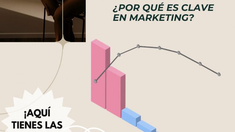 Diagrama de Pareto