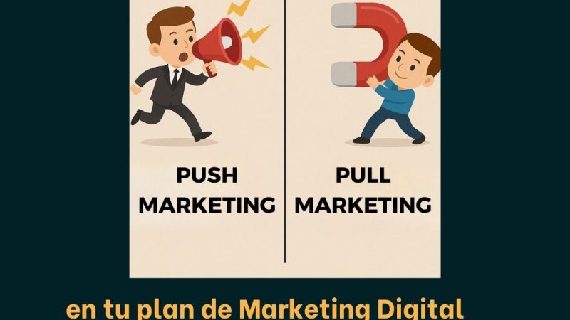 Push Marketing y Pull Marketing